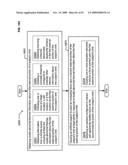 Circulatory monitoring systems and methods diagram and image