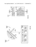 Circulatory monitoring systems and methods diagram and image