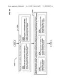 Circulatory monitoring systems and methods diagram and image