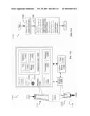 Circulatory monitoring systems and methods diagram and image