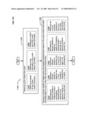 Circulatory monitoring systems and methods diagram and image