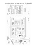 Circulatory monitoring systems and methods diagram and image