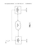 MECHANISM FOR MODELING ESCAPE COUNTS IN ADAPTIVE COMPRESSION MODELS diagram and image