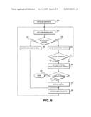 MECHANISM FOR MODELING ESCAPE COUNTS IN ADAPTIVE COMPRESSION MODELS diagram and image