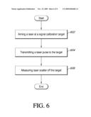 EXPANDABLE SIGNAL CALIBRATION TARGET diagram and image