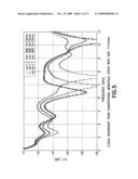 Conformal and compact wideband antenna diagram and image