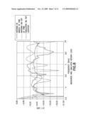 Conformal and compact wideband antenna diagram and image