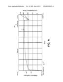 SYSTEM AND APPARATUS FOR TRANSMITTING A SURFACE WAVE OVER A SINGLE CONDUCTOR diagram and image