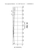 SYSTEM AND APPARATUS FOR TRANSMITTING A SURFACE WAVE OVER A SINGLE CONDUCTOR diagram and image