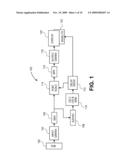 HISTOGRAM-BASED DYNAMIC BACKLIGHT CONTROL SYSTEMS AND METHODS diagram and image