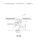 HISTOGRAM-BASED DYNAMIC BACKLIGHT CONTROL SYSTEMS AND METHODS diagram and image