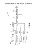 HISTOGRAM-BASED DYNAMIC BACKLIGHT CONTROL SYSTEMS AND METHODS diagram and image