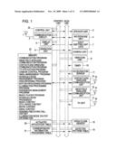 INFORMATION PROCESSING APPARATUS, INFORMATION PROCESSING METHOD, INFORMATION PROCESSING PROGRAM, AND MOBILE TERMINAL diagram and image