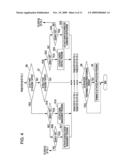 INFORMATION PROCESSING APPARATUS, INFORMATION PROCESSING METHOD, INFORMATION PROCESSING PROGRAM, AND MOBILE TERMINAL diagram and image