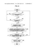 INFORMATION PROCESSING APPARATUS, INFORMATION PROCESSING METHOD, INFORMATION PROCESSING PROGRAM, AND MOBILE TERMINAL diagram and image