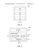 Signal Filtering Method and Electronic Device diagram and image