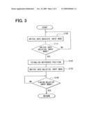 Input device for operating in-vehicle apparatus diagram and image