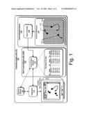 Multi-Touch Input Platform diagram and image