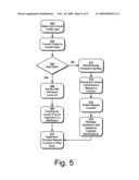 Multi-Touch Input Platform diagram and image