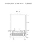 Touch panel integrated flat display device diagram and image
