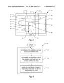 LIQUID CRYSTAL DISPLAY CONTROL SYSTEM AND METHOD diagram and image