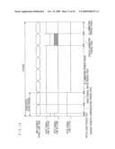 EL DISPLAY DEVICE diagram and image