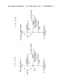 EL DISPLAY DEVICE diagram and image