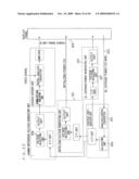 EL DISPLAY DEVICE diagram and image