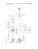 EL DISPLAY DEVICE diagram and image