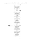 SYSTEMS, METHODS AND DEVICES FOR MOTION CAPTURE USING VIDEO IMAGING diagram and image