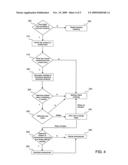 DIFFERENTIAL RESOURCE APPLICATIONS IN VIRTUAL WORLDS BASED ON PAYMENT AND ACCOUNT OPTIONS diagram and image