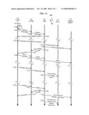 METHOD AND SYSTEM FOR INITIATING A CONFERENCE BASED ON THE PROXIMITY OF A PORTABLE COMMUNICATION DEVICE diagram and image