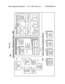 METHOD AND SYSTEM FOR INITIATING A CONFERENCE BASED ON THE PROXIMITY OF A PORTABLE COMMUNICATION DEVICE diagram and image