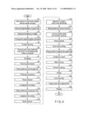 SEMICONDUCTOR PACKAGE AND CAMERA MODULE diagram and image