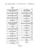 SEMICONDUCTOR PACKAGE AND CAMERA MODULE diagram and image