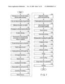 SEMICONDUCTOR PACKAGE AND CAMERA MODULE diagram and image