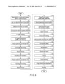 SEMICONDUCTOR PACKAGE AND CAMERA MODULE diagram and image