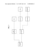 DISPLAY APPARATUS diagram and image