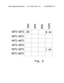 Apparatus and method of using thermochromic and photochromic indicators diagram and image