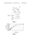RADIATION DETECTORS USING EVANESCENT FIELD EXCITATION diagram and image