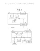 PRINTING APPARATUS, PRINTING METHOD, AND MEDIUM STORING PRINTING PROGRAM diagram and image