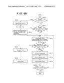 PRINTING APPARATUS, PRINTING METHOD, AND MEDIUM STORING PRINTING PROGRAM diagram and image