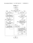 PRINTING APPARATUS, PRINTING METHOD, AND MEDIUM STORING PRINTING PROGRAM diagram and image