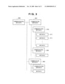 IMAGE PROCESSING APPARATUS, IMAGE PROCESSING METHOD, AND PROGRAM TO EXECUTE IMAGE PROCESSING METHOD diagram and image