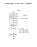 IMAGE PROCESSING APPARATUS, IMAGE PROCESSING METHOD, AND PROGRAM TO EXECUTE IMAGE PROCESSING METHOD diagram and image