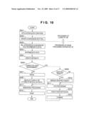 IMAGE PROCESSING APPARATUS, IMAGE PROCESSING METHOD, AND PROGRAM TO EXECUTE IMAGE PROCESSING METHOD diagram and image