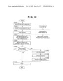 IMAGE PROCESSING APPARATUS, IMAGE PROCESSING METHOD, AND PROGRAM TO EXECUTE IMAGE PROCESSING METHOD diagram and image