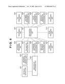 IMAGE PROCESSING SYSTEM, IMAGE PROCESSING METHOD, IMAGE PROCESSING APPARATUS AND CONTROL METHOD THEREOF diagram and image