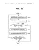 IMAGE PROCESSING APPARATUS, CONTROL METHOD THEREFOR, AND PROGRAM diagram and image