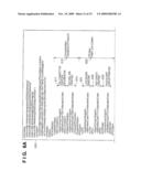 IMAGE FORMING APPARATUS, CONTROL METHOD AND CONTROL PROGRAM THEREFOR diagram and image